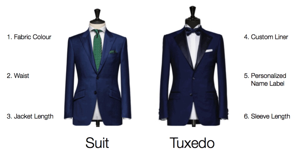 Garrison Wedding Suit and Tuxedo